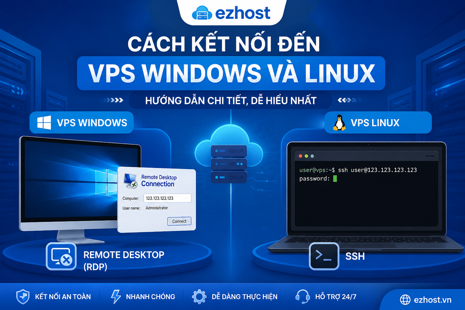 Cách kết nối đến VPS Windows và Linux